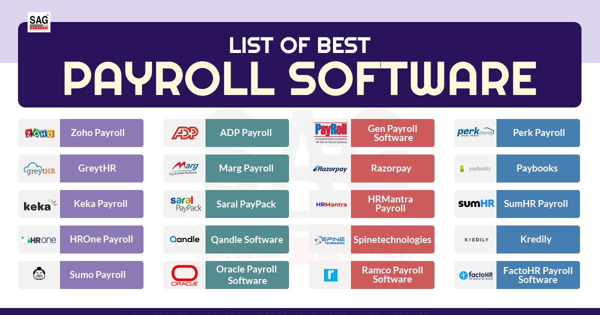 Top-Rated Cloud Payroll Software For Small Businesses Under 50 Employees: Ideal Solutions