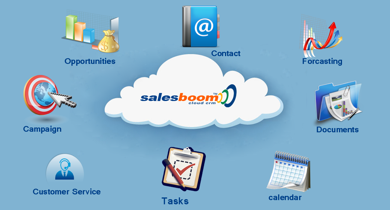 Cloud-Based CRM Software For Real Estate Agents And Small Teams: Streamlining Operations With Efficiency