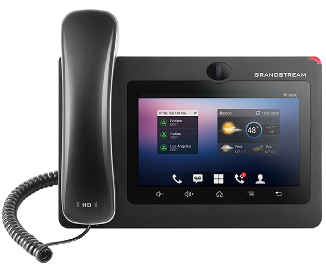 Best VoIP Phone Systems For Remote Teams With Call Recording